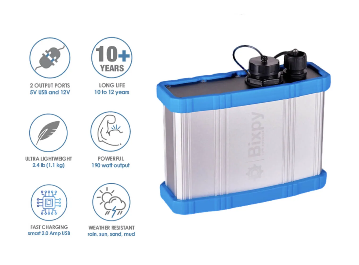 Bixpy Waterproof 12 Volt & USB Outdoor Power Bank