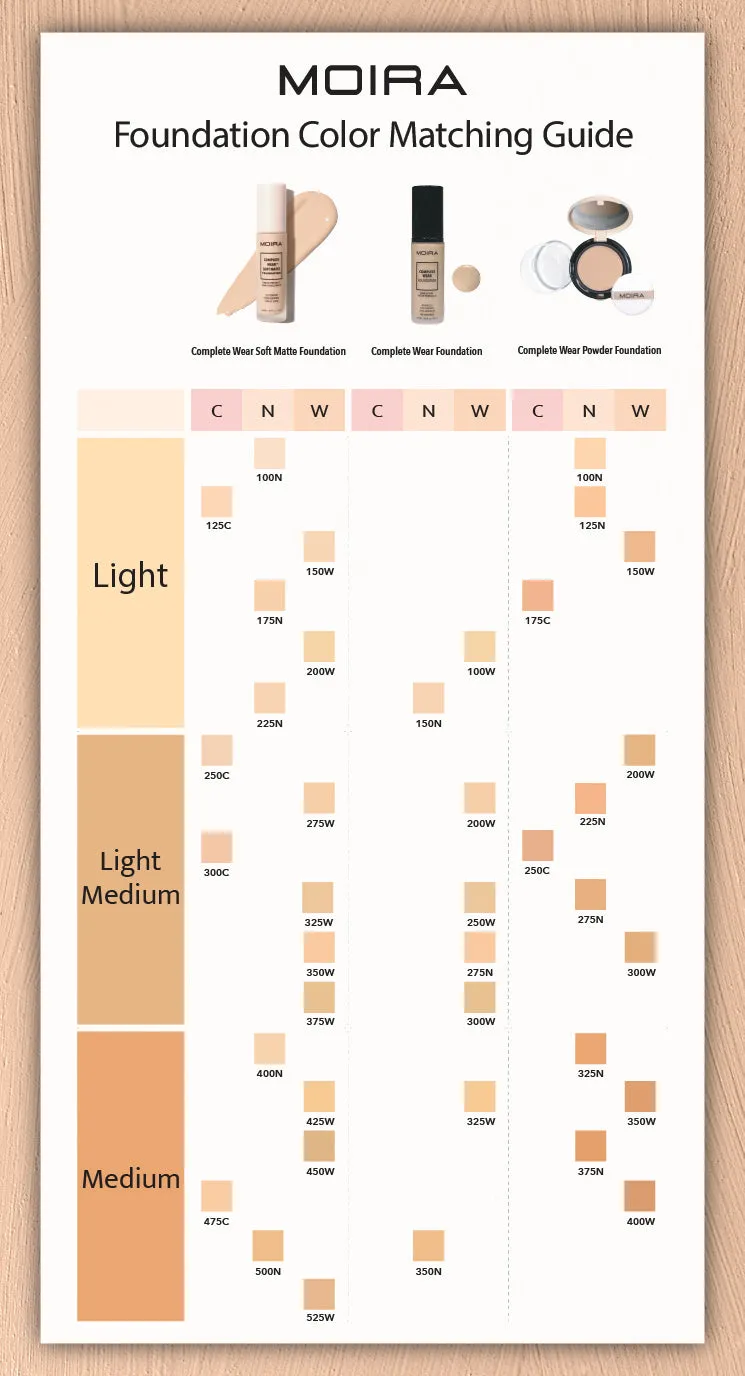 Complete Wear™ Soft Matte Foundation (225N)