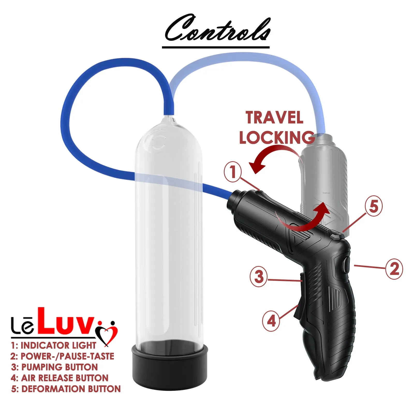 LeLuv Transformer Electric Penis Pump / Vacuum Sealer Pump