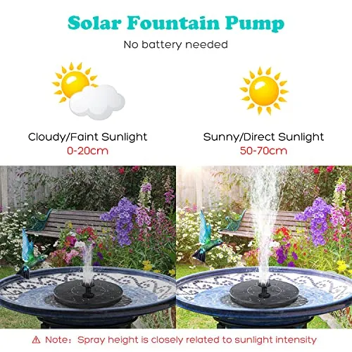 Mademax Solar Bird Bath Fountain Pump, Solar Fountain with 6 Nozzle, Free Standing Floating Solar Powered Water Fountain Pump for Bird Bath, Garden, Pond, Pool, Outdoor